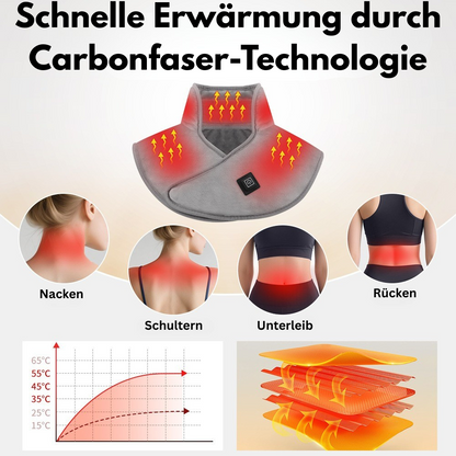 LindKragen® - NackenKraft Pro